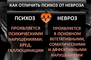 Лечение психоза в Воронежской